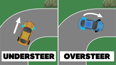 The Idiot's Guide To Oversteer Vs. Understeer And How To